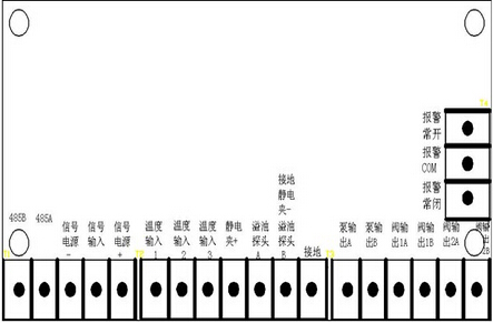 接線 接線